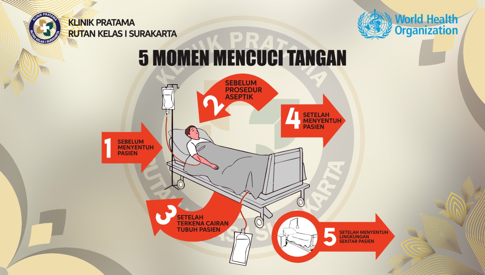 Dokumentasi