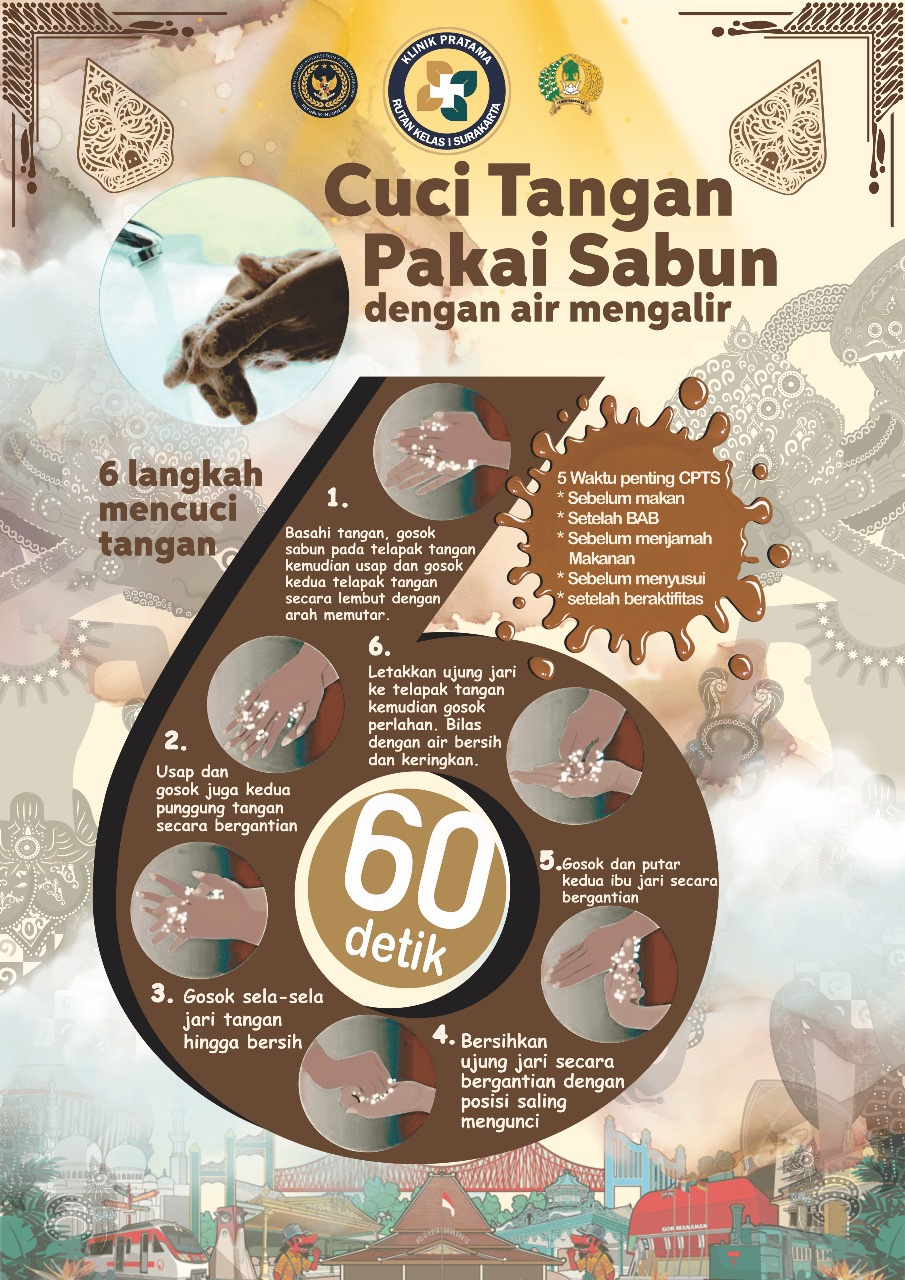 Dokumentasi